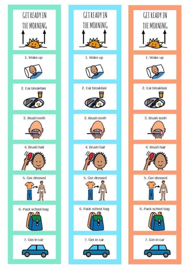 Getting Ready For School Visuals For Kids With Autism