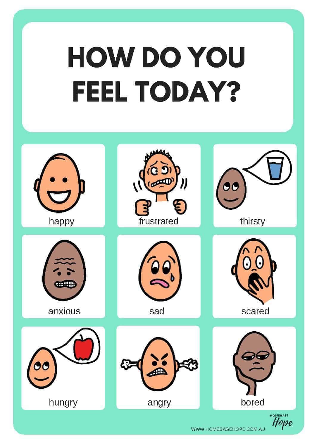 How Are You Feeling Today Printable Chart