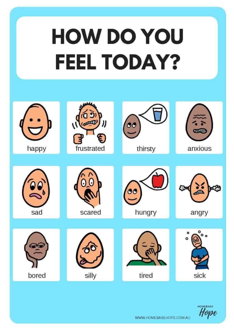 How Do I Feel Today Chart